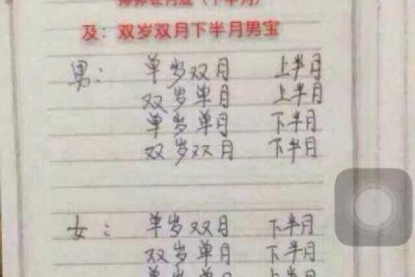每年十一岁是什么命：解读农历生日对命运的影响