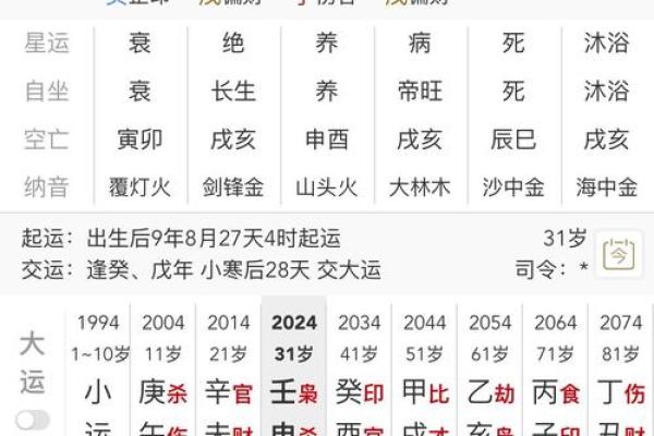 命理解析：财富是命中注定还是后天努力？你怎么看！