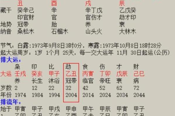 女人一只脚两只手的命理解析：探秘命运背后的秘密