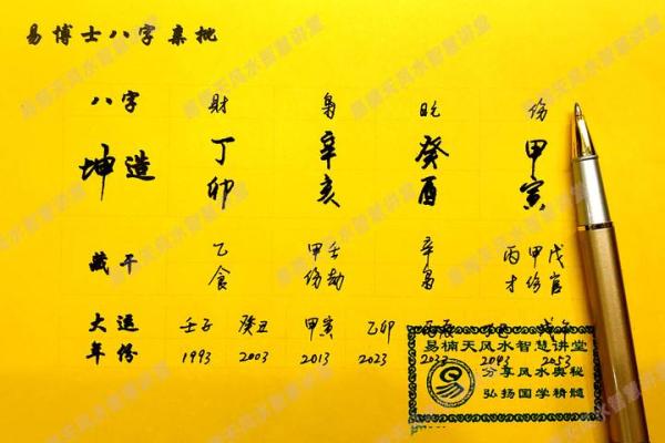 深入探索女命生辰八字中的“带甲”现象，与命运的关系