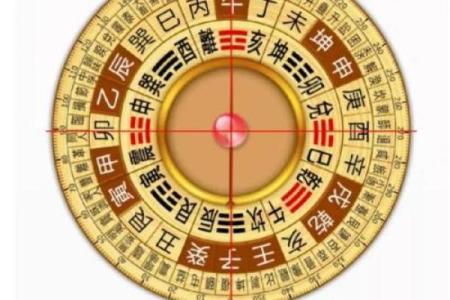 六三年出生的命运解析:探寻个人命格与运势之奥秘