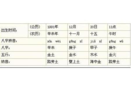男命无一点财气:解析其命理特征与人生影响
