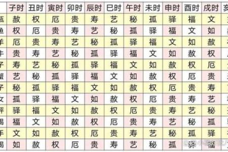 揭秘命理：十指的神秘象征与人生启示