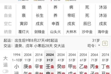 命理解析：财富是命中注定还是后天努力？你怎么看！