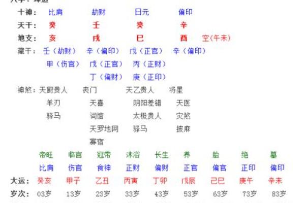 农历九月出生的人：命理分析与人生启示