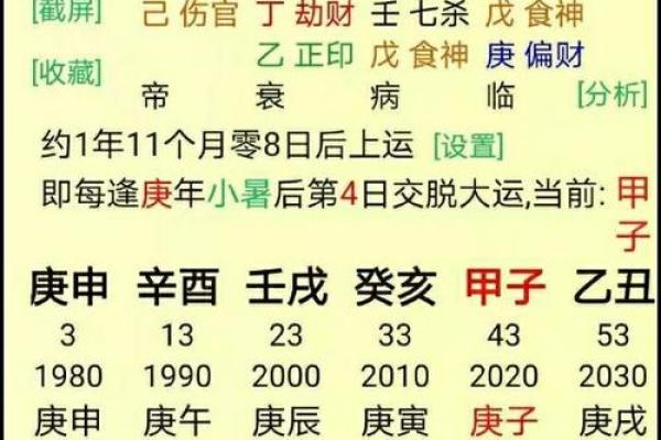 命局财星与忌讳颜色的深度解析，助你规避财运陷阱！