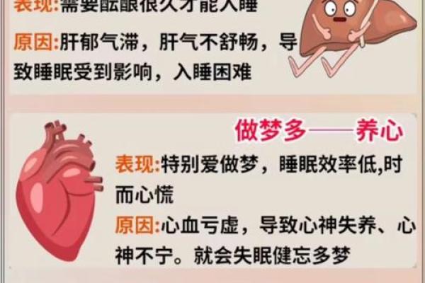 命理火太旺的护身之道：调和五行运势，平衡生活能量