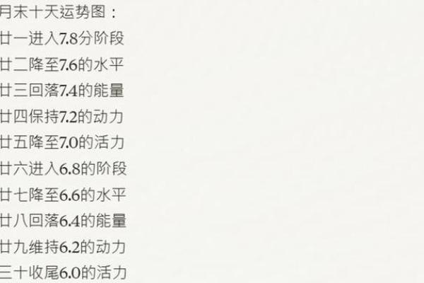 探秘命格：哪些命格在命运中更具优势与影响力？