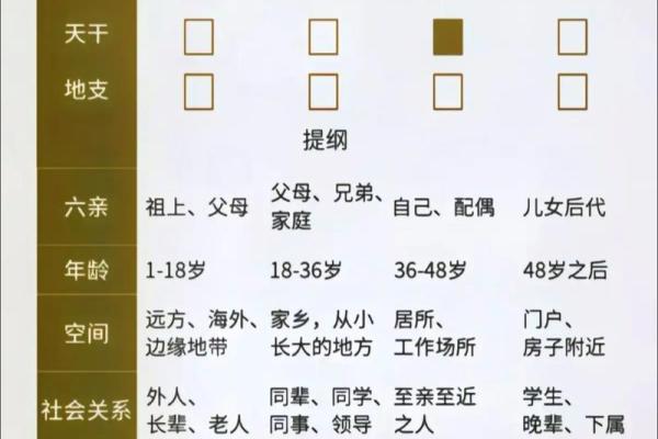农历八月出生的人：五行属性与命理解析