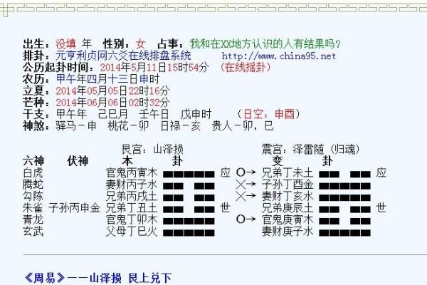 女命卦“离”解读：火光照耀下的命运之路与人生智慧