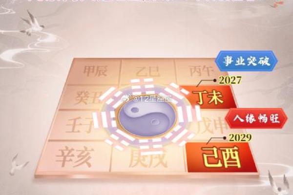 命局中大运的选择与人生转折的秘密