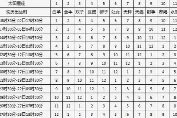 父母宫空缺的命盘解析：你与家庭的秘密纽带