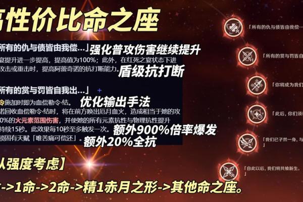 探秘“满命”与“零命”：命理中的秘密与人生启示