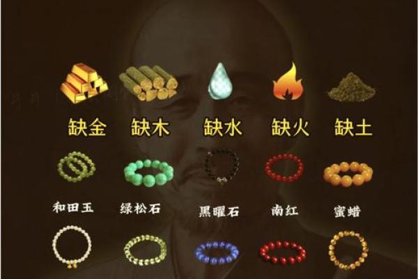命里缺金，如何给女儿取个寓意深远的名字？