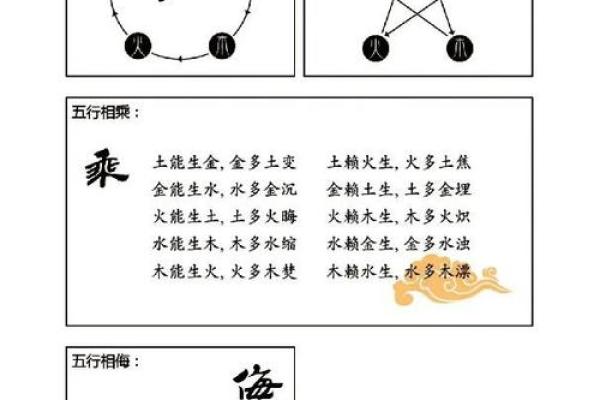 用免费生辰八字查五行，揭秘你的命理密码！