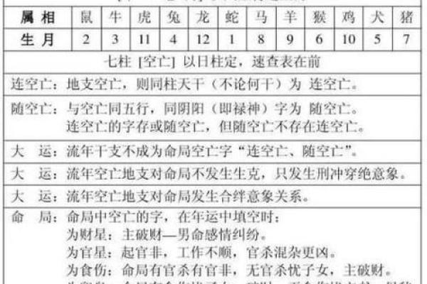 用免费生辰八字查五行，揭秘你的命理密码！