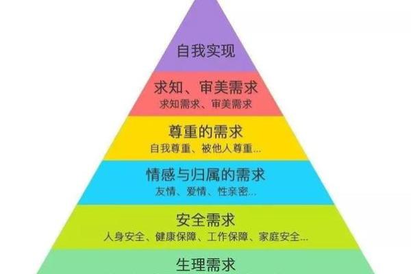 六七年出生的人算什么命？探秘命理与人生轨迹