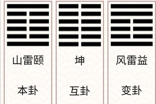 掌握命理玄机，探秘方块指令的应用与解析