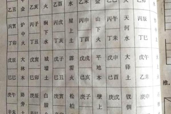 木命与金命父母最合适的宝宝类型解析