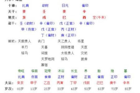 农历九月出生的人：命理分析与人生启示