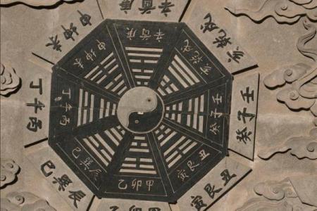 坎命与东四命:揭开命理学中的神秘面纱
