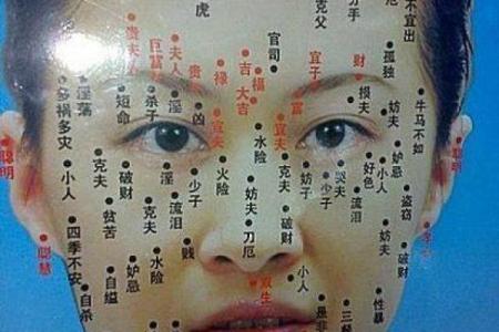 探索女性八字：哪些组合让你拥有美丽和好运的命运？