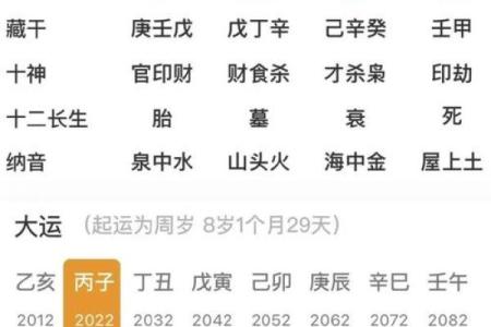 命里能担财的深层意义与启示