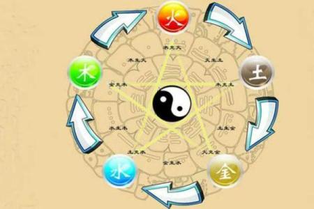 如何通过命理五行判断缺失的元素,为你的人生增添色彩
