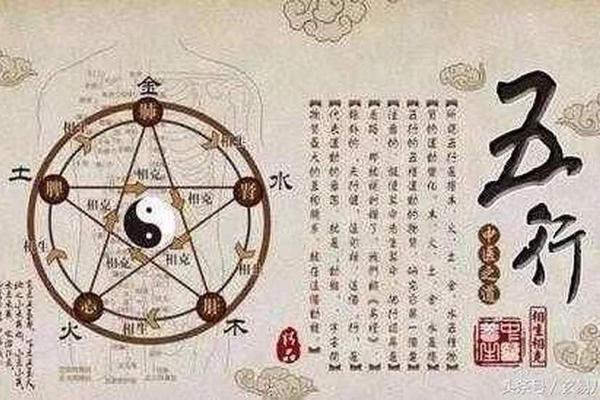 探秘历代五行命理：如何理解自身命格与生活的关系