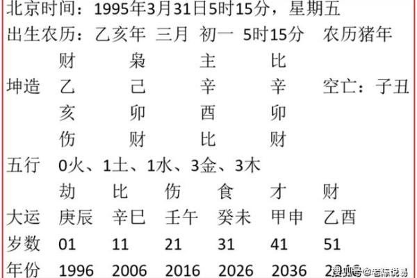 探秘女命八字中的纯阴之美与智慧