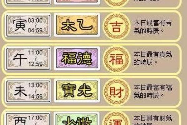 牛年腊月出生的命运解析： 辰时金牛的幸运与智慧