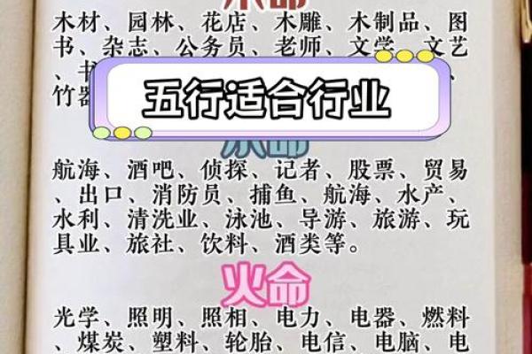 木命人的最佳配对：寻找与木命相辅相成的命理伴侣