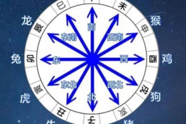 探寻六月二十六出生的命运：生肖与人生的奥秘