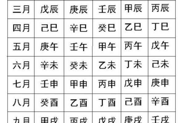 农历2011年属什么命？探寻兔年的命运与人生智慧
