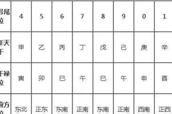 命理分析：木命与哪些命最旺婚姻，助你幸福美满的秘诀！