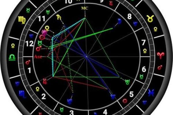 双太阳命格的深刻启示与人生智慧