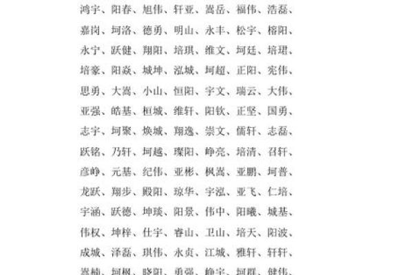 姓名三字五行命理解析，找出命运的秘密！