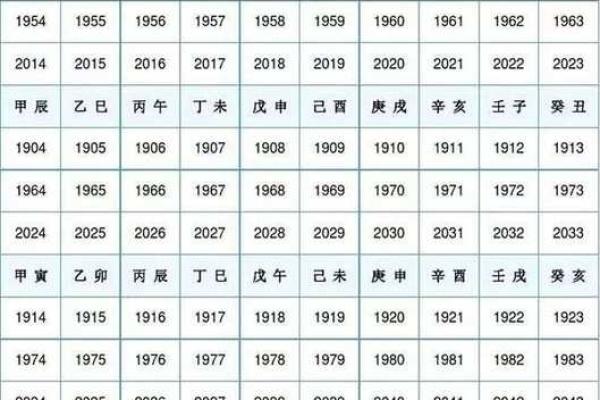 牝马年命纳音解惑：探索四季轮回与命理之美