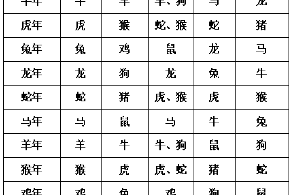 牝马年命纳音解惑：探索四季轮回与命理之美