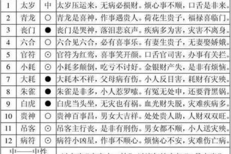 探秘历代五行命理：如何理解自身命格与生活的关系