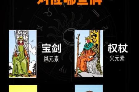 男生命运的奥秘：探寻生命中的阴阳与风水