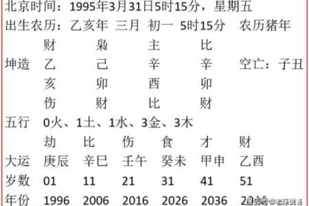 探秘女命八字中的纯阴之美与智慧