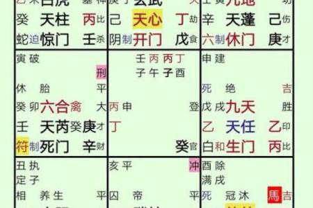 女命伤官十年大运：运势解析与注意事项