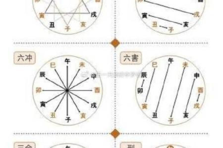 男命劫财与正印：探索其在六亲关系中的深层含义