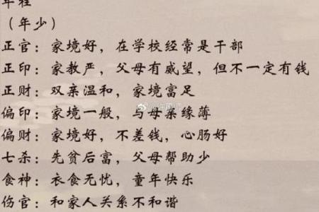 龙凤八字解密：命理中的双生缘分与人生轨迹