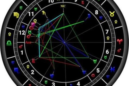 双太阳命格的深刻启示与人生智慧