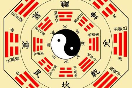 命理命格解析:探索人生奥秘与命运之路的深层含义