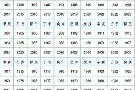 牝马年命纳音解惑:探索四季轮回与命理之美