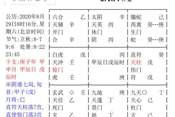 如何理解马年鸡回富命运，探寻人生中的吉凶变迁