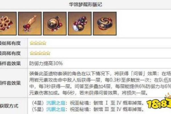 诺艾尔圣遗物搭配攻略：提升战斗力的完美选择